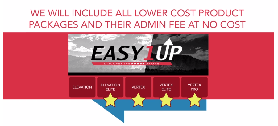 easy1up upsell