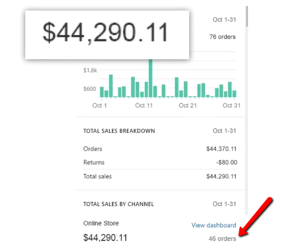 ecom-profit-sniper-fake-income-proof ecom profit sniper scam