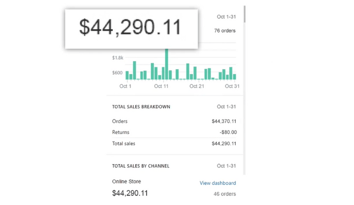 ecom-profit-sniper-income-proof-2 ecom profit sniper income proof