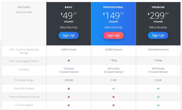 mlsp-monthly-pricing mlsp monthly membership