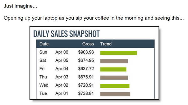 copy-paste-income-unrealistic-hype copy paste income