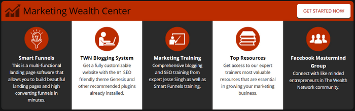 the-marketing-wealth-center The Marketing Wealth Center