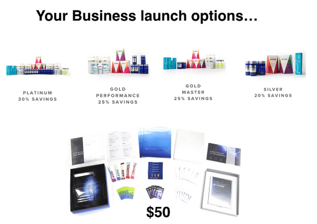 lifevantage-starter-kit lifevantage cost
