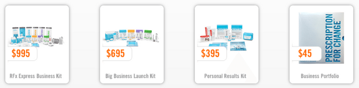 rodan-and-fields-starter-kits rodan and fields pyramid scheme