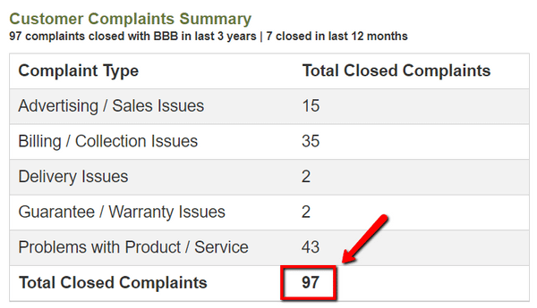 nerium-scam nerium complaints