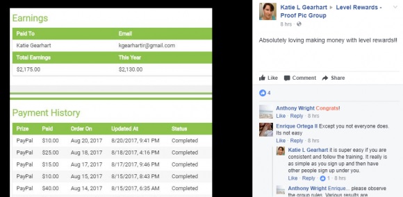 Level Rewards Customer Feedback Level Rewards Customer Feedback