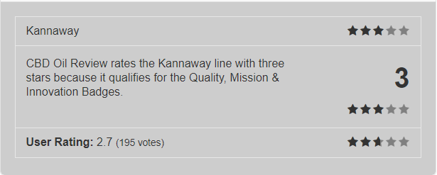 Kannaway CBD Oil Review Rating Kannaway CBD Oil Review Rating