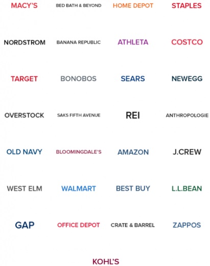 Paribus Partners Paribus Partners
