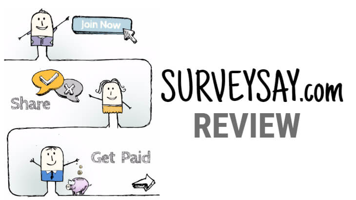 surveysay review