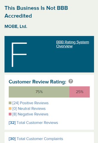 mobe bbb rating