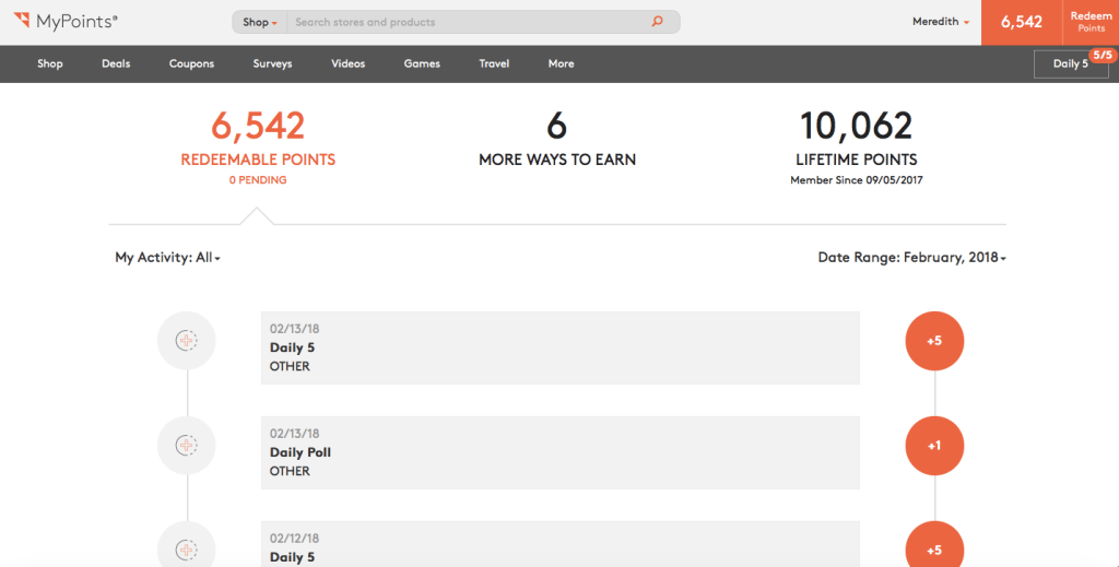 MyPoints Dashboard MyPoints Dashboard
