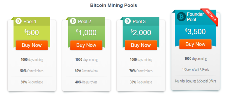BitClub Network Mining Pools BitClub Network Mining Pools