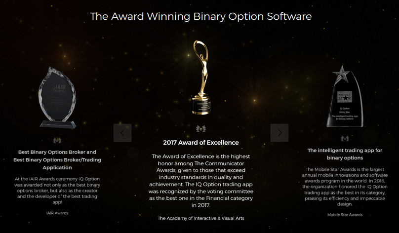 IQ Option Awards