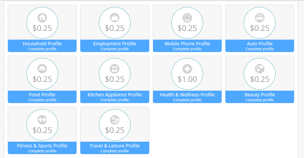 Product Report Card Profiles Product Report Card Profiles