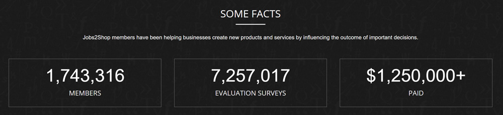 Jobs2Shop Facts Jobs2Shop Facts