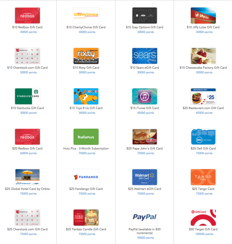 Toluna Surveys Rewards Toluna Surveys Rewards