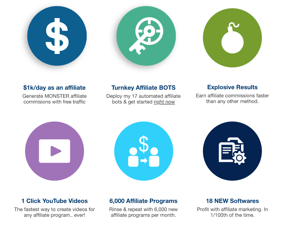 Affiliate Bots Features Affiliate Bots Features