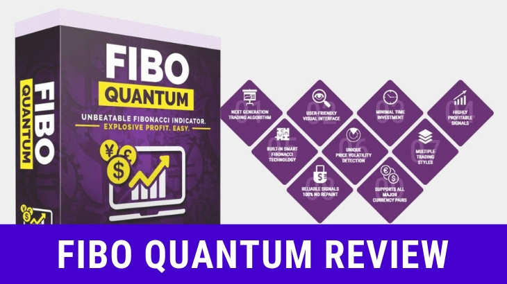 Fibo Quantum Review