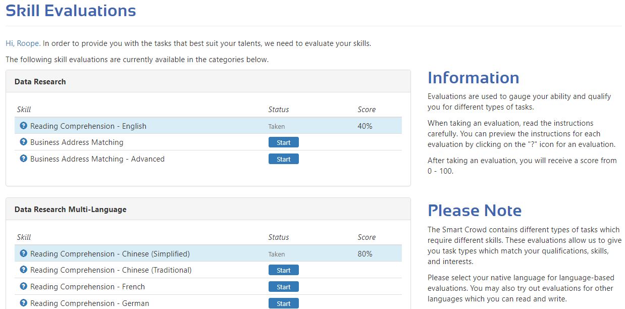 The Smart Crowd Skill Evaluations The Smart Crowd Skill Evaluations