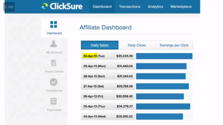 Is Click Cash Machine a Scam - Fake Outdated Income Is Click Cash Machine a Scam - Fake Outdated Income