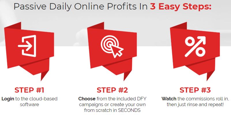 Commission Shortcut Review - 3 Easy Steps Commission Shortcut Review - 3 Easy Steps