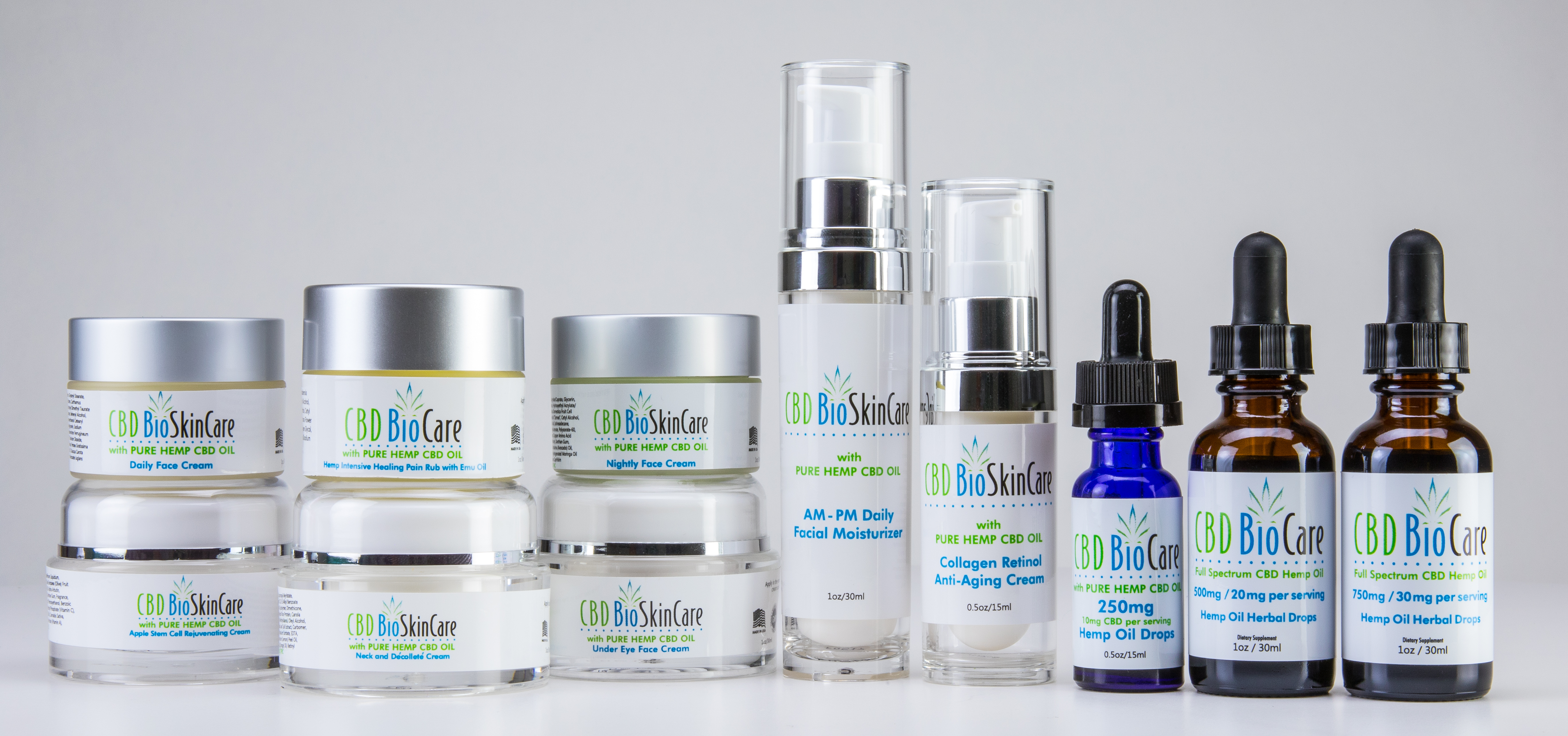 Is CBD Biocare a Scam - Product Line Is CBD Biocare a Scam - Product Line