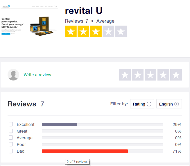 Revital U Review - Overall Review Revital U Review - Overall Review