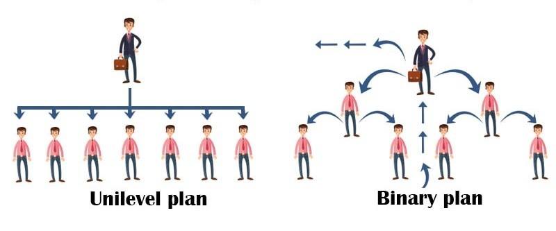Somaderm Review - Compensation PLan Somaderm Review - Compensation PLan