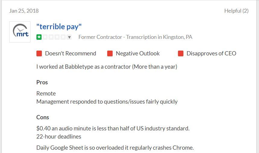 Babbletype Review - Low Income Babbletype Review - Low Income