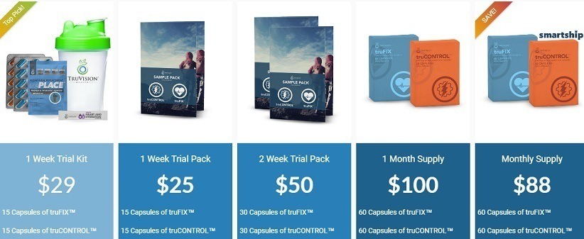 TruVision Review - Product Line Again TruVision Review - Product Line Again
