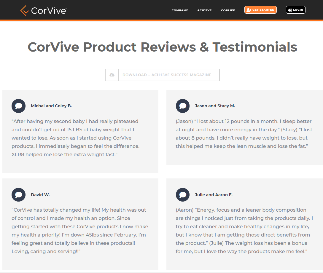 CorVive Review - Product Review