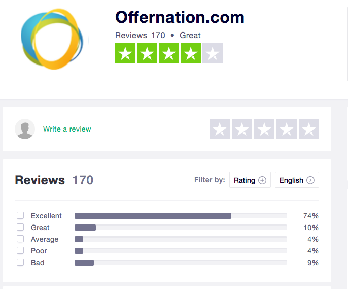 OfferNation - User Ratings from TrustPilot