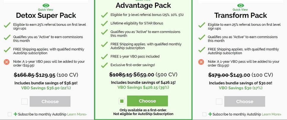 Is Touchstone Essentials a Scam - Starter Sets Is Touchstone Essentials a Scam - Starter Sets