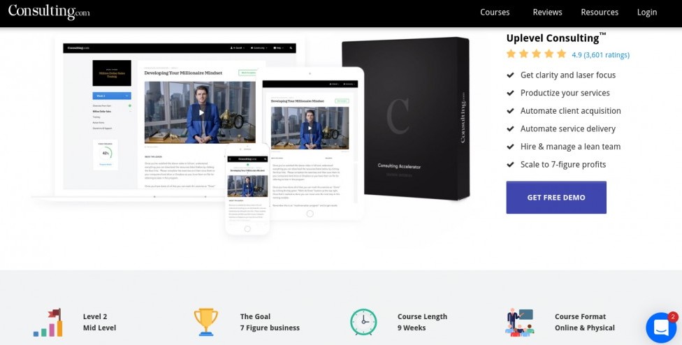 Sam Ovens Uplevel Consulting Review - Landing Page