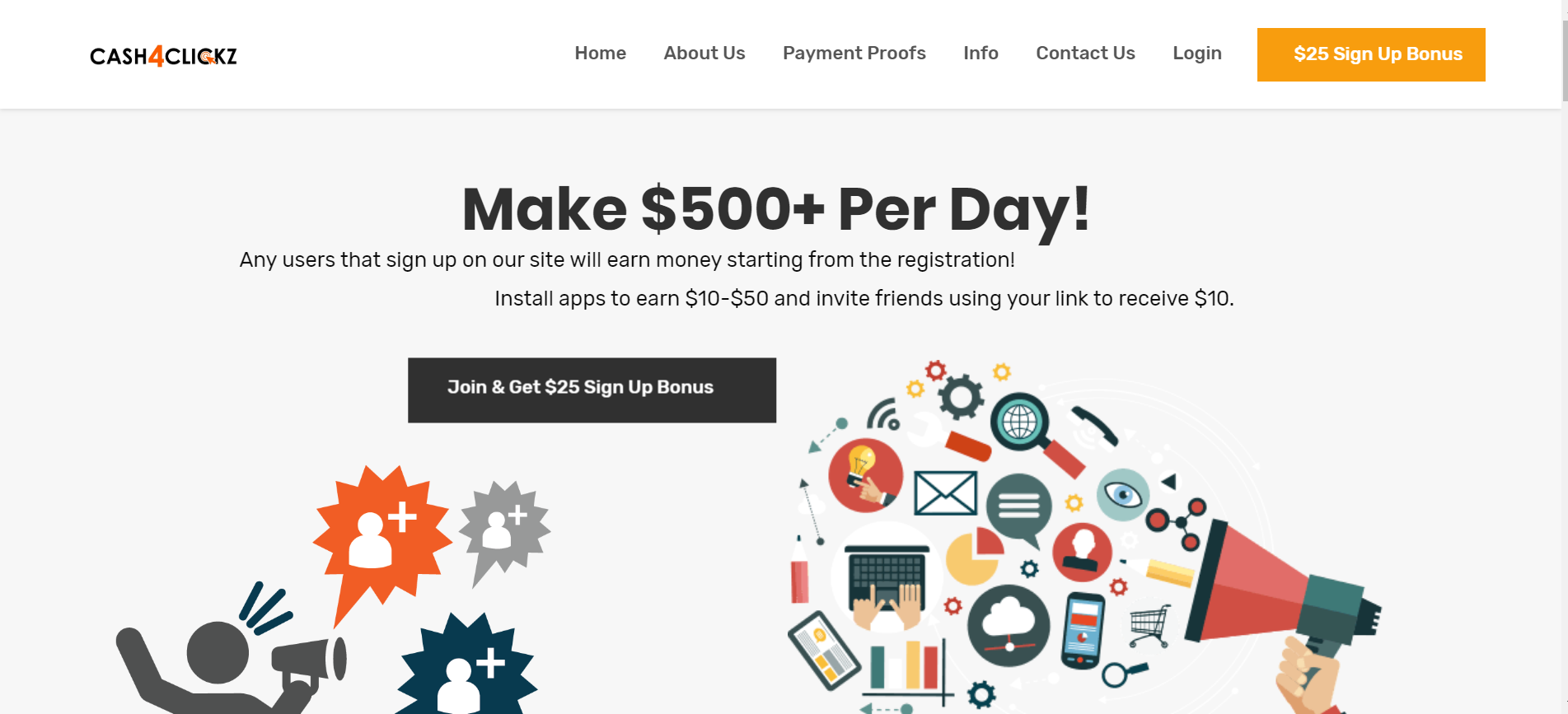 What Is Cash4Clickz - Landing Page What Is Cash4Clickz - Landing Page