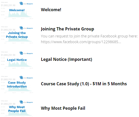 eCom Blueprint Review - Modules eCom Blueprint Review - Modules