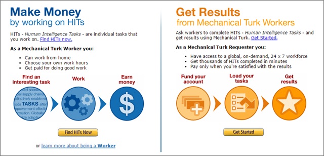 Amazon Mechanical Turk Review - Landing Page Amazon Mechanical Turk Review - Landing Page