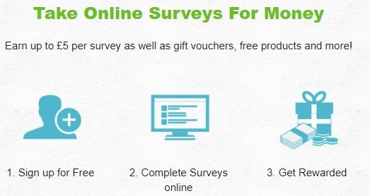 Survey Compare Review - How It Works