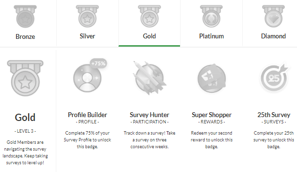 Valued Opinions Review - Sample Badges Valued Opinions Review - Sample Badges