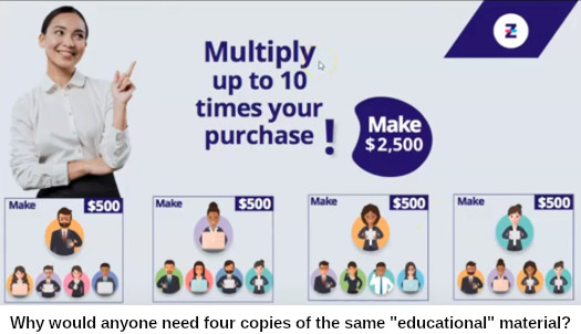 ZmartBit Review - Educational Material ZmartBit Review - Educational Material
