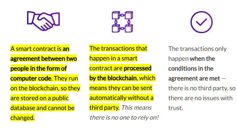 What Is Autoxify - How Smart Contracts Actually Work