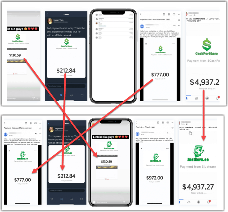 What Is CashForShare - Clone Of Influencer Scams What Is CashForShare - Clone Of Influencer Scams