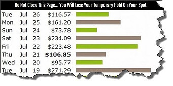 Is Financial Freedom Forever a Scam - Income Claims Is Financial Freedom Forever a Scam - Income Claims