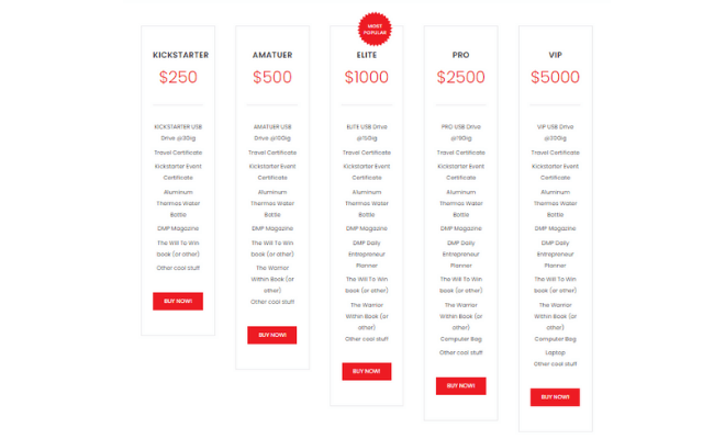 What Is Direct Mail Pro - Packages What Is Direct Mail Pro - Packages