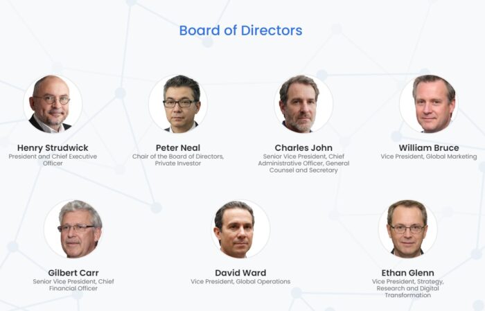 What Is MarksMan LTD - Board of Directors What Is MarksMan LTD - Board of Directors