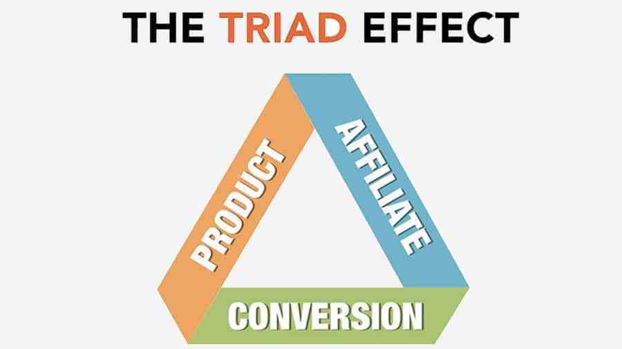 Affiliate Triad Review - Triad Effect