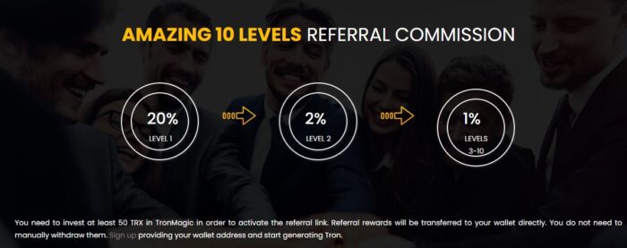 What Is Tron Magic - Referral Commission