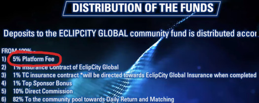 What Is Eclipcity - Fund Distribution