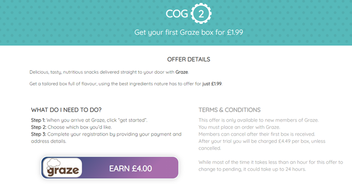 20 Cogs Review - Lead Generation